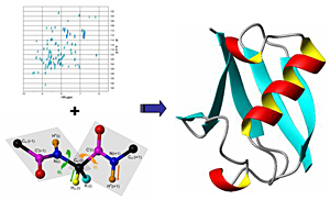 Donald Lab Graphic